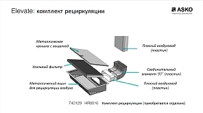 Комплект рециркуляции HR0016 фото 3 в Краснодаре